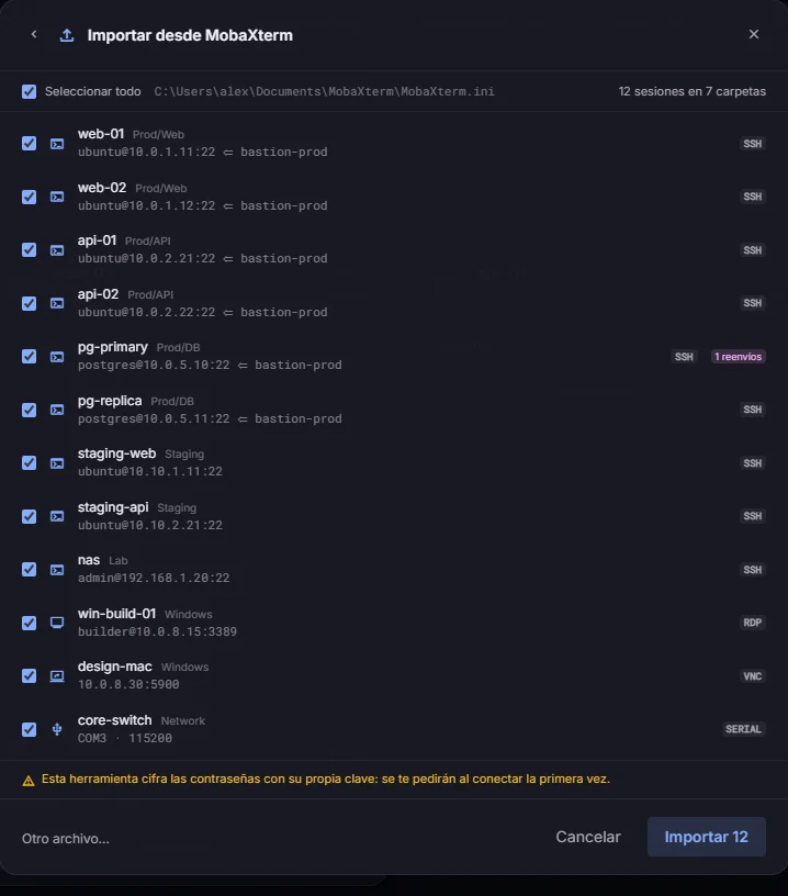 Ventana de importación con 12 sesiones de MobaXterm (SSH, RDP, VNC y serie) con sus carpetas y jump hosts