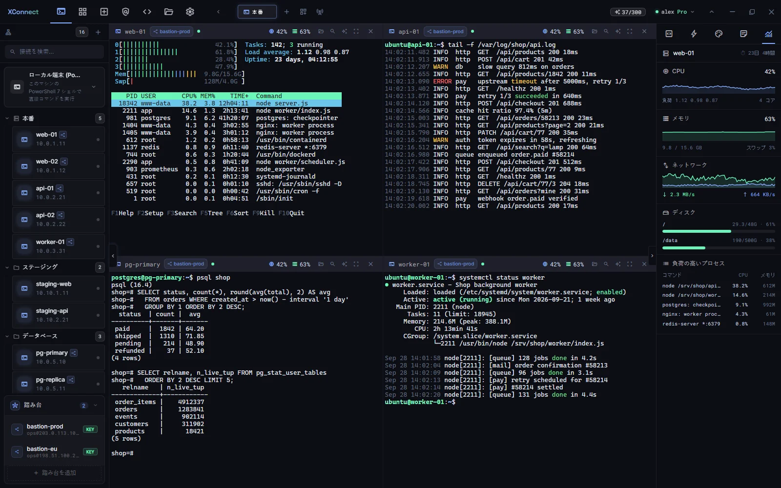 XConnect デスクトップ版：4 つの SSH ペイン（htop、API ログ、psql、systemd の状態）とリアルタイムの CPU・メモリ・ネットワーク・ディスク監視