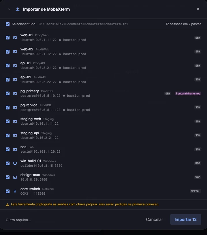 Janela de importação com 12 sessões do MobaXterm (SSH, RDP, VNC e serial) com suas pastas e jump hosts